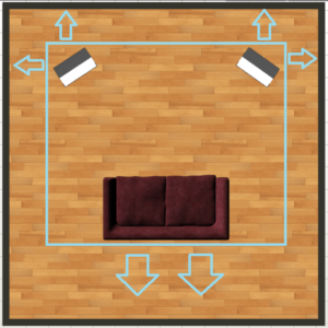 How to set up stereo speakers, speaker placement